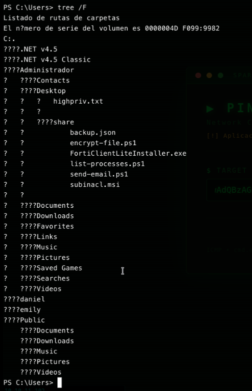 tree /F output showing user profiles for Administrador, daniel, emily and Public, including a share folder under Administrador's Desktop